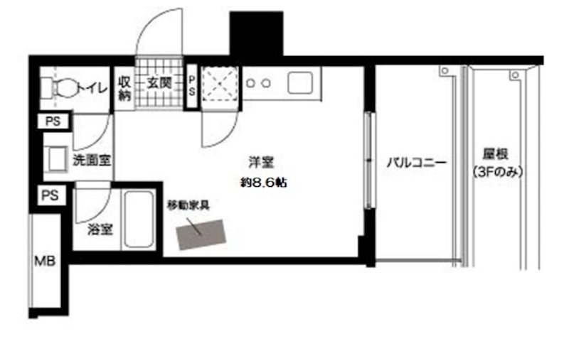 レジディア西新 間取り