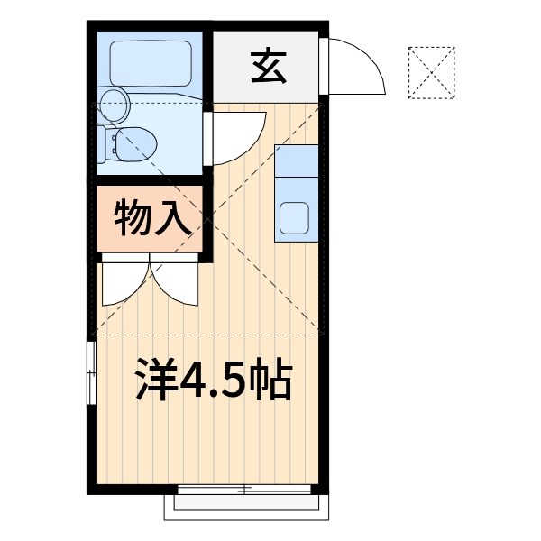 アベニュー潤  間取り