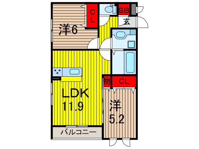 Bienestar 間取り