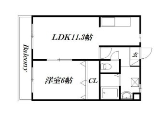 Ｍ’ｓ　ｄｒｅａｍ　Ⅷ 201号室 間取り