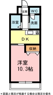 フォルトーナ 302号室 間取り