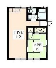 西平ビューハウス C-1号室 間取り