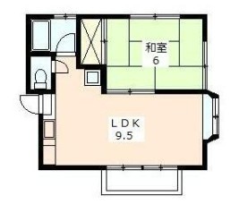 サンテラスⅡ 201号室 間取り