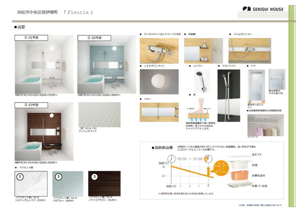 Ｆｌｅｕｒｉａ その他5