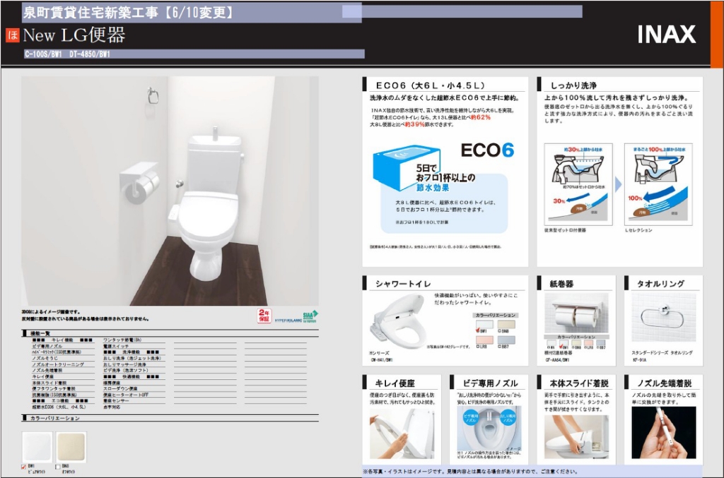 フルハウス その他6