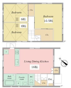 ハーヴェスト広沢Ⅰ 間取り