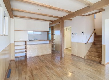 ハーヴェスト広沢Ⅰ その他19