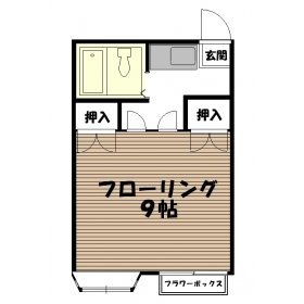 コーポ結城 107号室 間取り
