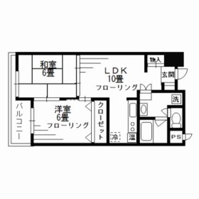 ＳＥＮＤＡＩ忠恕館 302号室 間取り