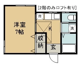 エルドヒュウス１９９６ 101号室 間取り