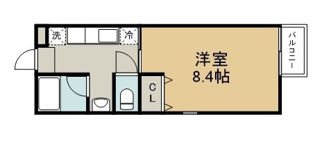 ネオステージ旭ヶ丘 201号室 間取り
