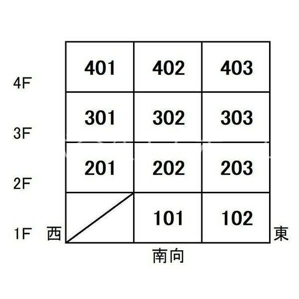 セオークス幅下 その他