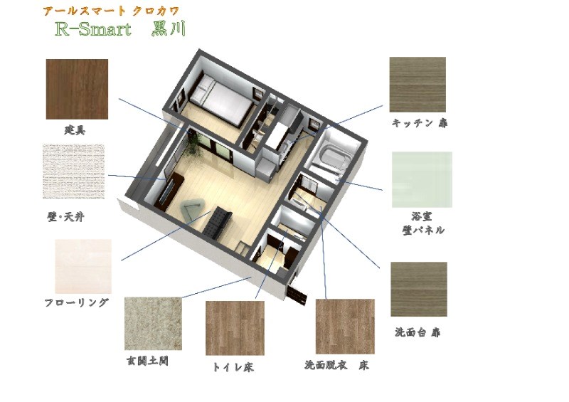 Ｒ－Ｓｍａｒｔ黒川 その他