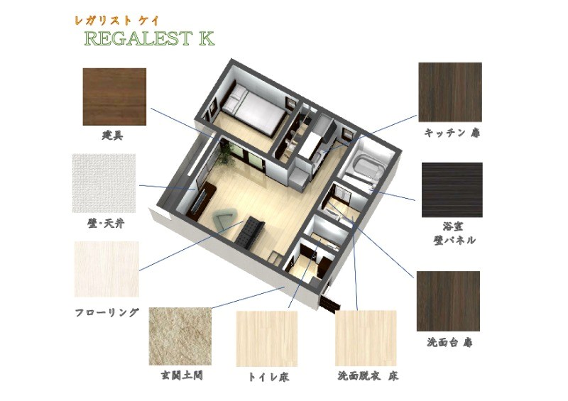 ＲＥＧＡＬＥＳＴ Ｋ（レガリストケイ） その他
