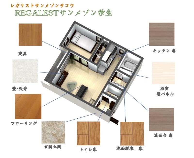 ＲＥＧＡＬＥＳＴサンメゾン栄生 その他