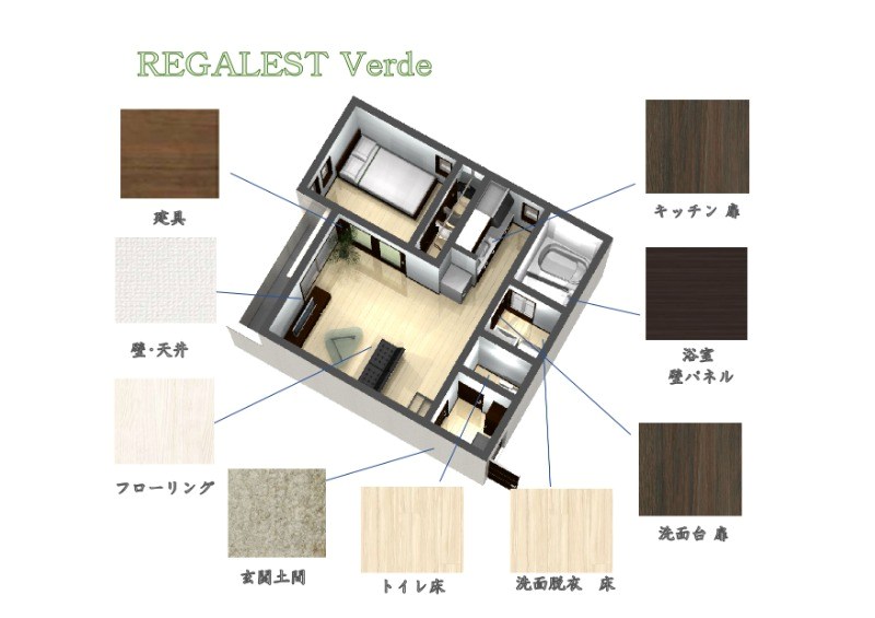 REGALEST Verde（レガリストヴェルデ） その他