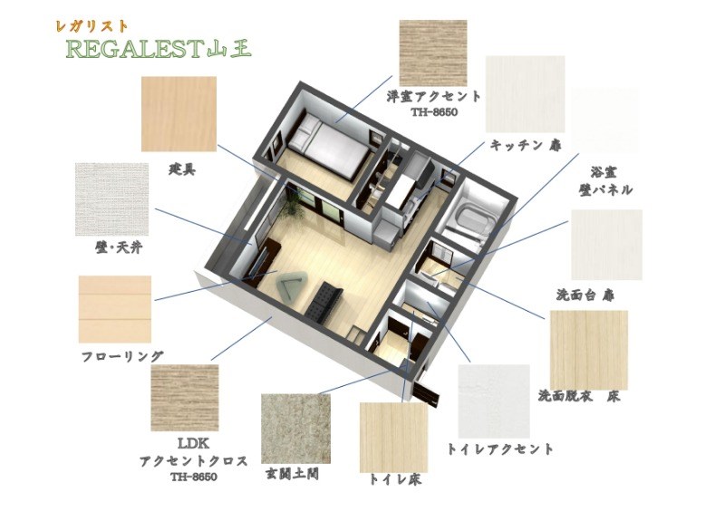ＲＥＧＡＬＥＳＴ山王 その他