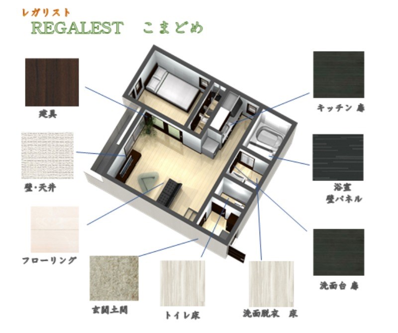 ＲＥＧＡＬＥＳＴこまどめ その他