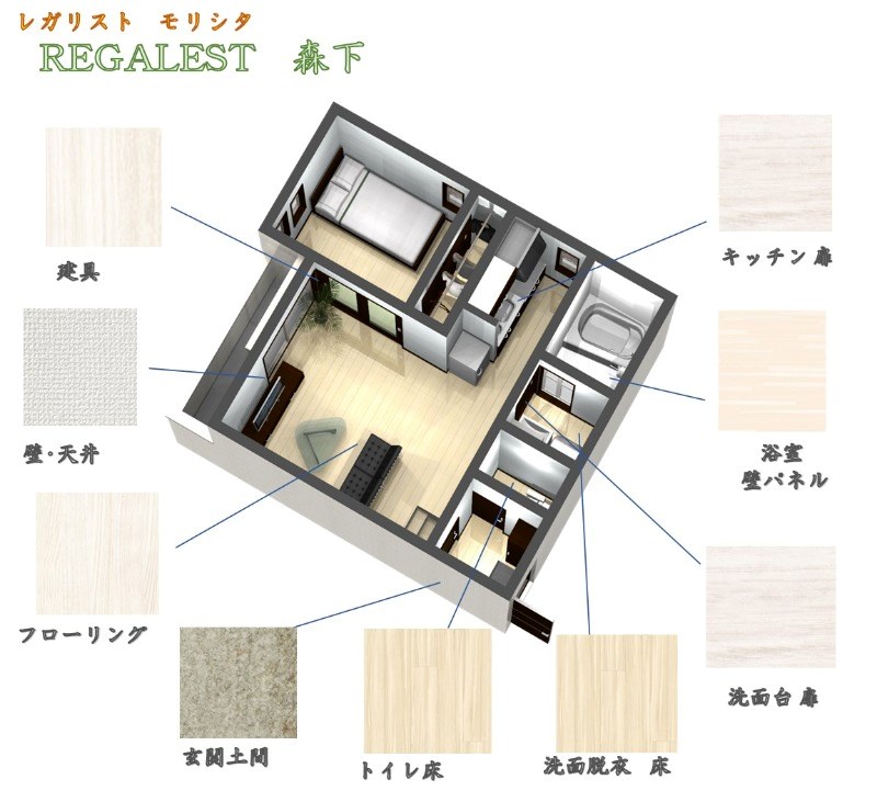 ＲＥＧＡＬＥＳＴ森下 その他