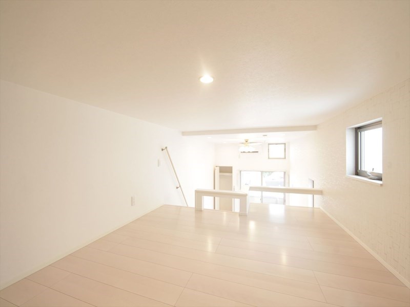 Ｌｏｆｔ15野並 その他部屋・スペース