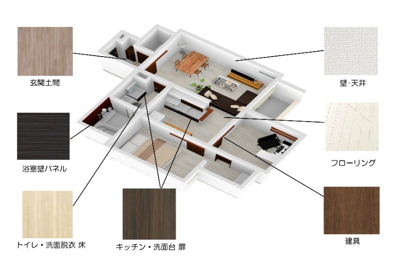 REGALEST serene鶴舞 その他