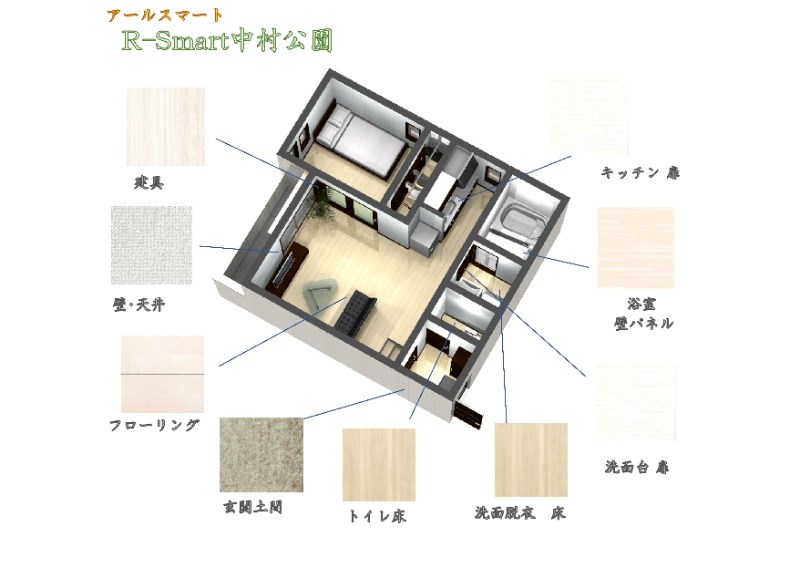 Ｒ－Ｓｍａｒｔ中村公園 その他