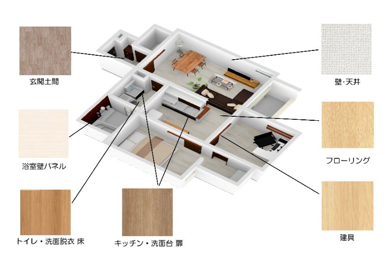 REGALEST WOOD TERRACE JOSHIN その他