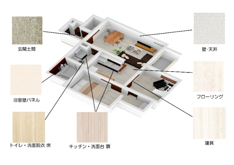 ＲＥＧＡＬＥＳＴ野並 その他