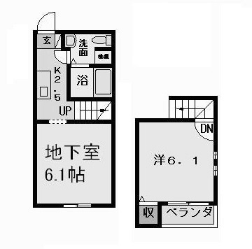 ドヌールV草薙 間取り