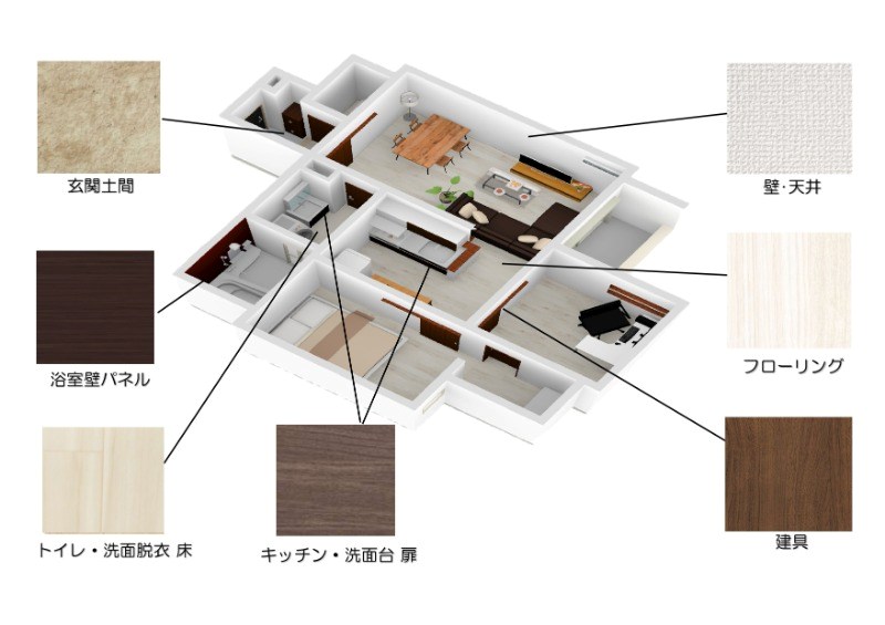 ＲＥＧＡＬＥＳＴ伝馬町南 その他