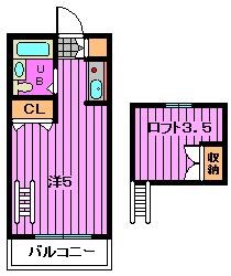 クリエイト西川口第3 間取り