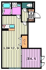 シャトー・レノア 間取り