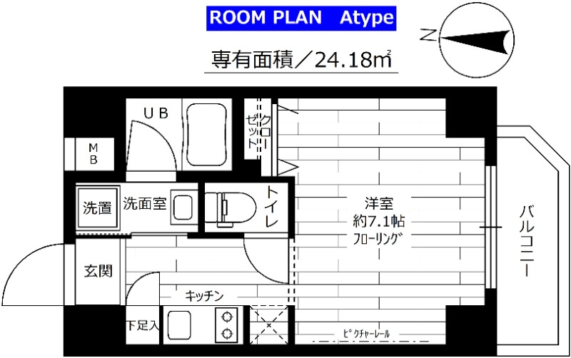ステージファースト北千住 間取り