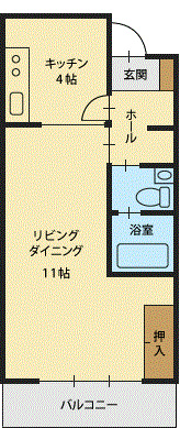 長野MKビル 間取り