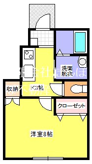 ワンリッチ上野町B 間取り