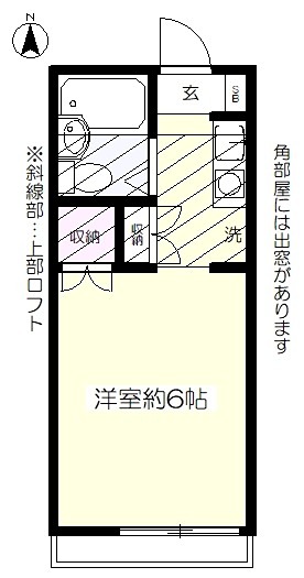 ピアザ国分寺Ⅲ 間取り図