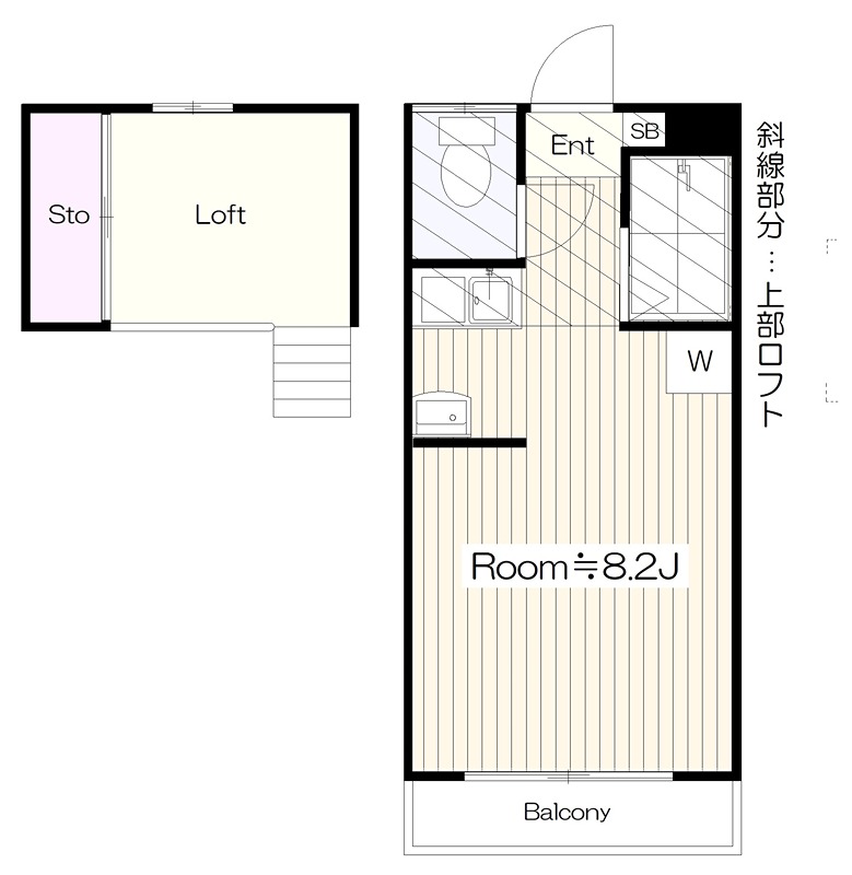 明星ハイツ７ 間取り