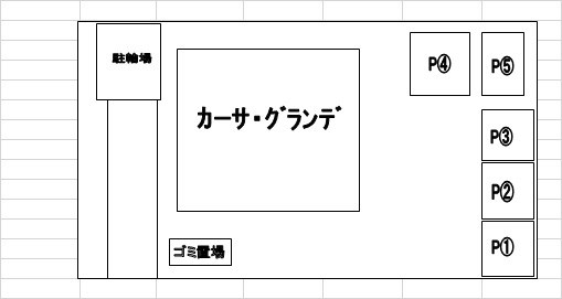 カーサ・グランデ 間取り図