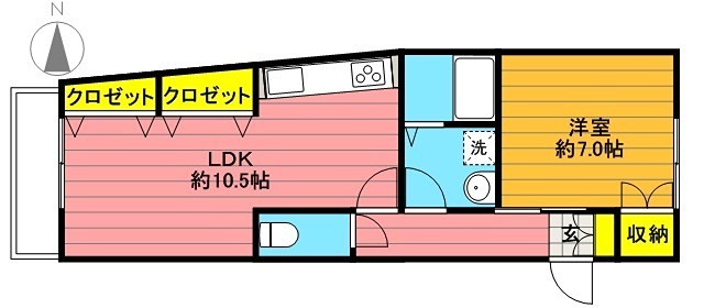 東財パステルメゾン国分寺 間取り