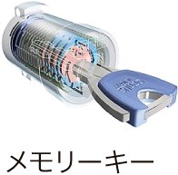レオパレスポートサイド2 セキュリティ