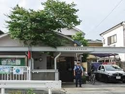 エステートピア八王子 警察署・交番