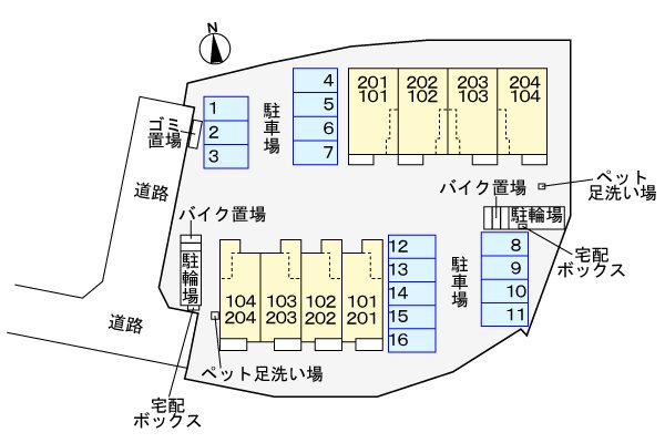 オリュザB その他