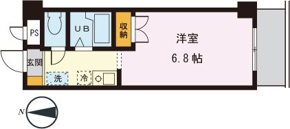 シティベースそのべ 