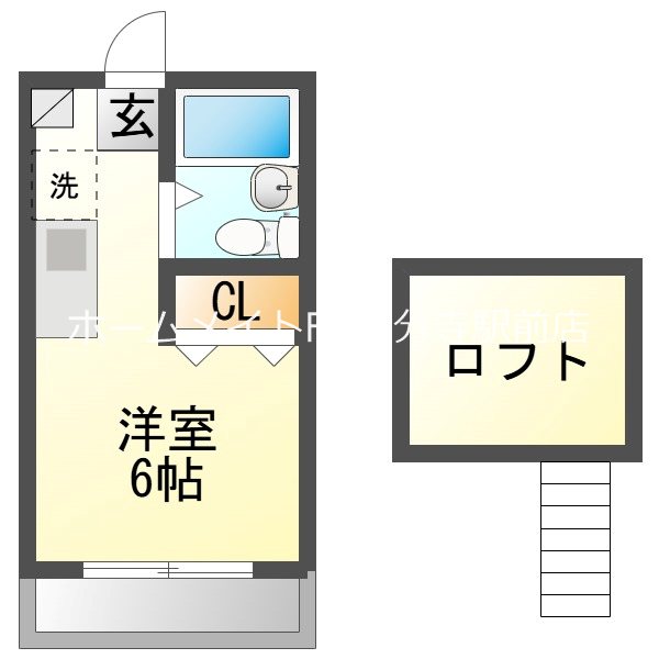 パークアベニュー立川B 間取り
