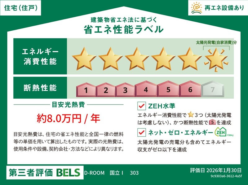 (仮)国立市谷保4丁目PJ　新築共同住宅A棟 その他