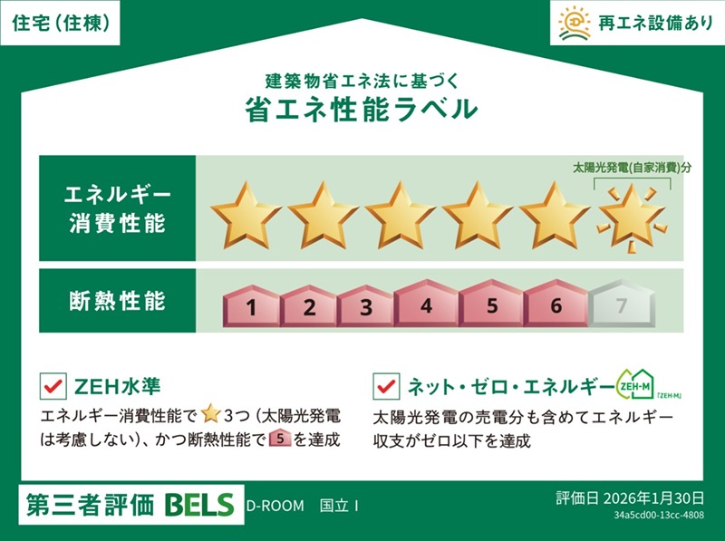 (仮)国立市谷保4丁目PJ　新築共同住宅A棟 その他