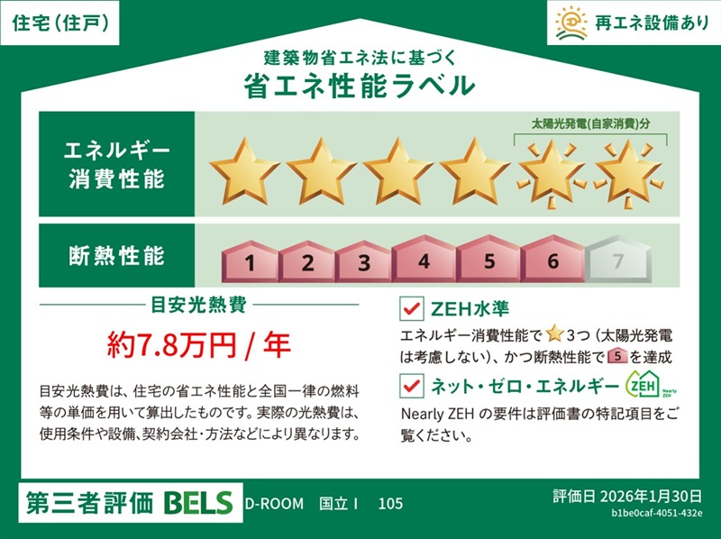 (仮)国立市谷保4丁目PJ　新築共同住宅A棟 その他