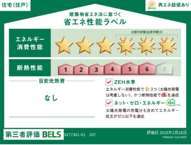 パフュームⅠ その他