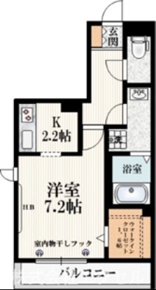 GreenForest 間取り