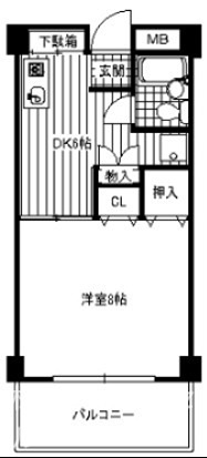 フェアリー小平 間取り